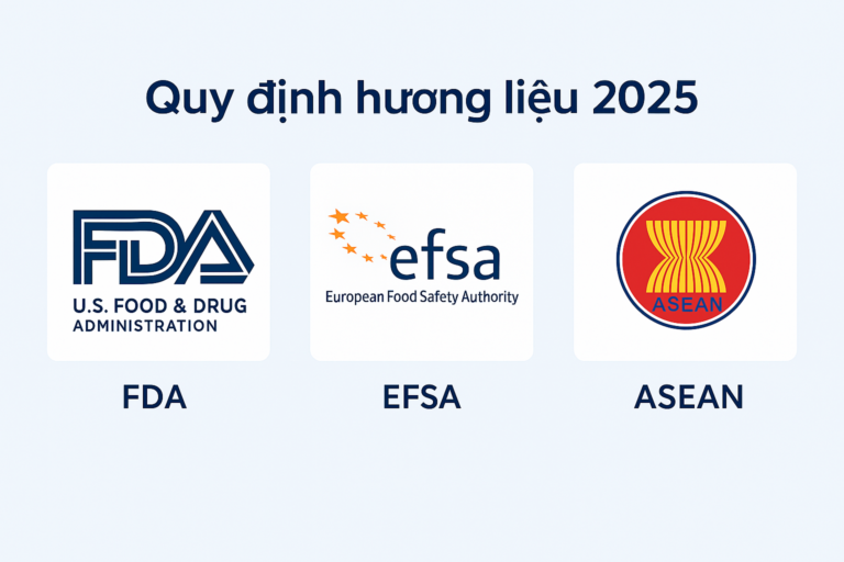 Quy định hương liệu 2025