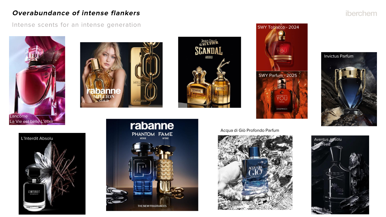 scent 9